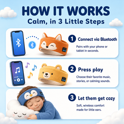 LoviBuds™ Kids Bluetooth Headband
